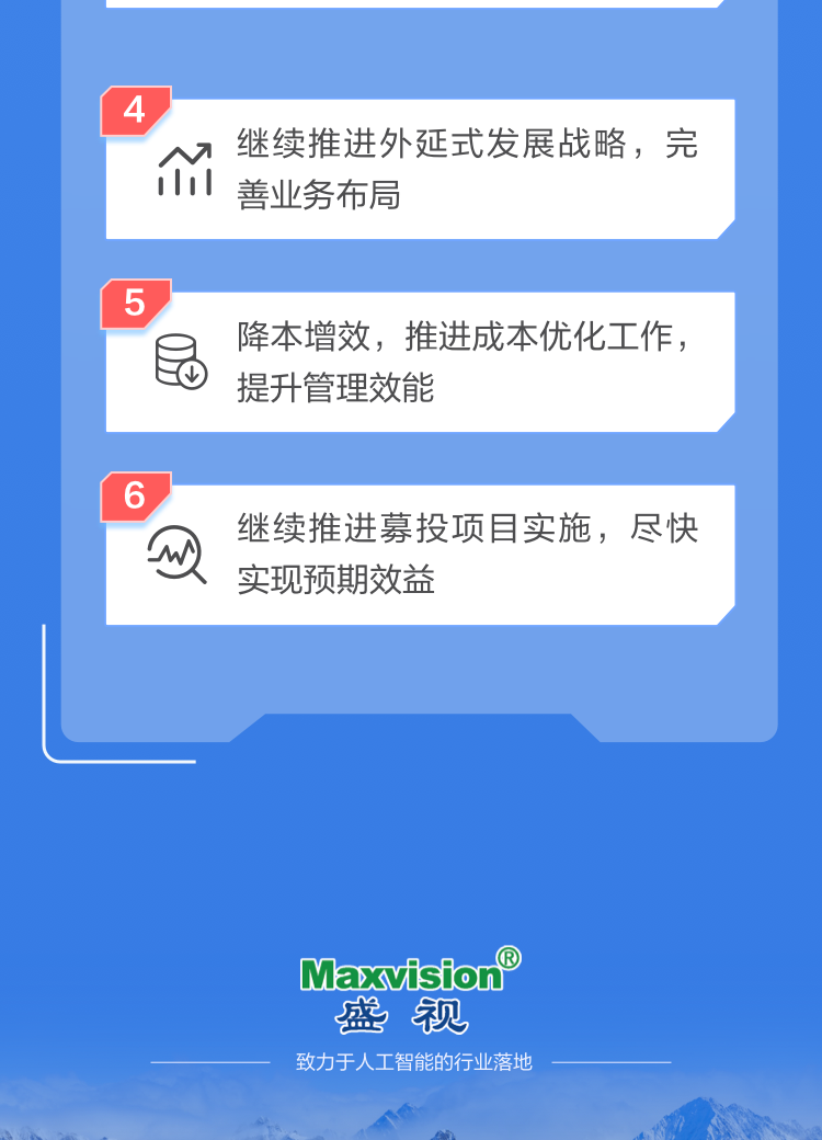 一图读懂乐投(中国)letou·官方网页版,2022年报及2023年一季报