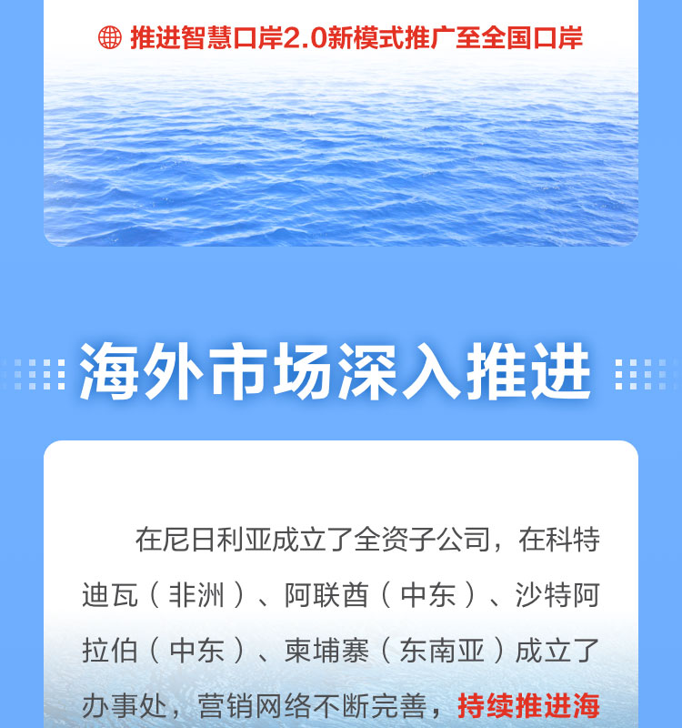 一图读懂乐投(中国)letou·官方网页版,2022年报及2023年一季报