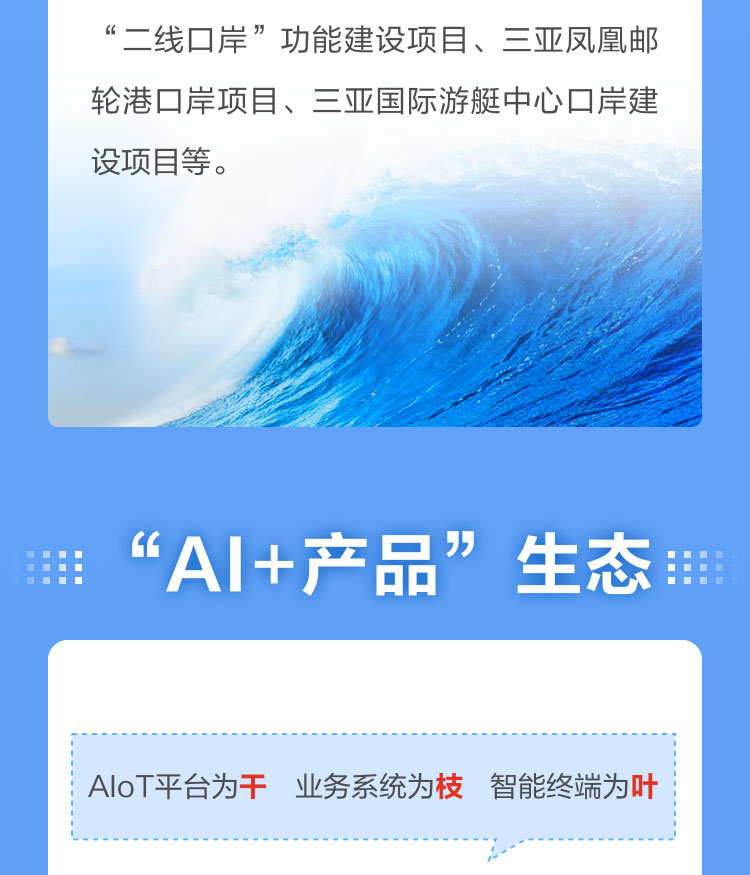一图读懂乐投(中国)letou·官方网页版,2022年报及2023年一季报