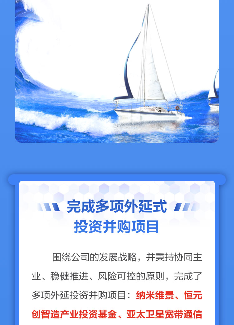 一图读懂乐投(中国)letou·官方网页版,2022年报及2023年一季报