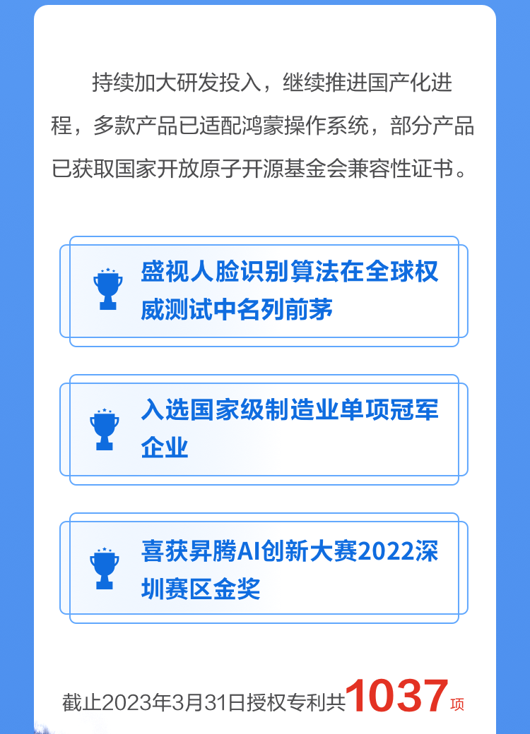 一图读懂乐投(中国)letou·官方网页版,2022年报及2023年一季报