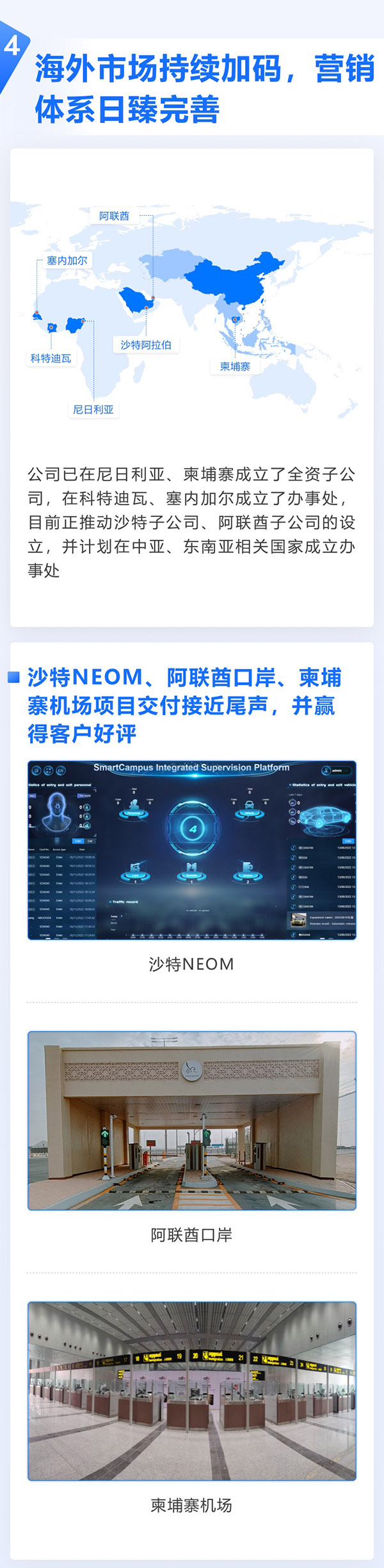 全面复苏！一图看懂乐投(中国)letou·官方网页版,2023年半年报