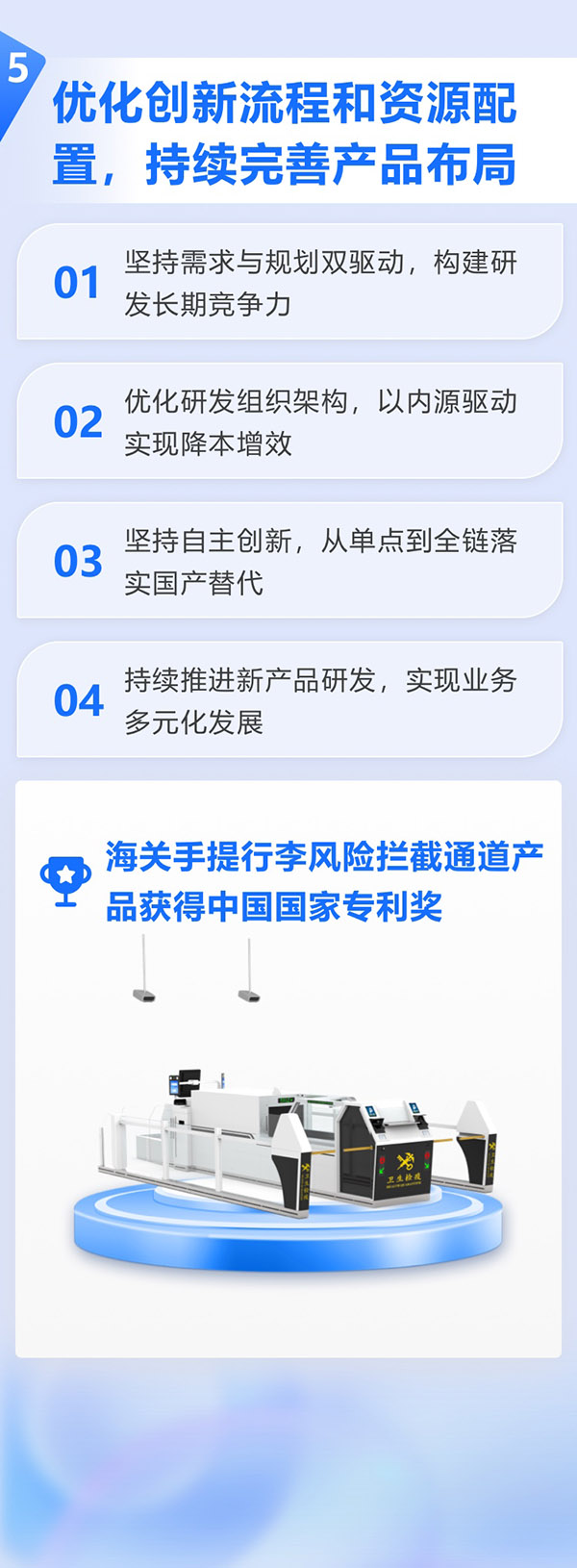 全面复苏！一图看懂乐投(中国)letou·官方网页版,2023年半年报