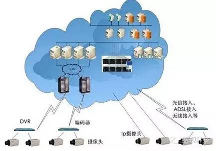 乐投(中国)letou·官方网页版,——大数据时代的高清储存应用