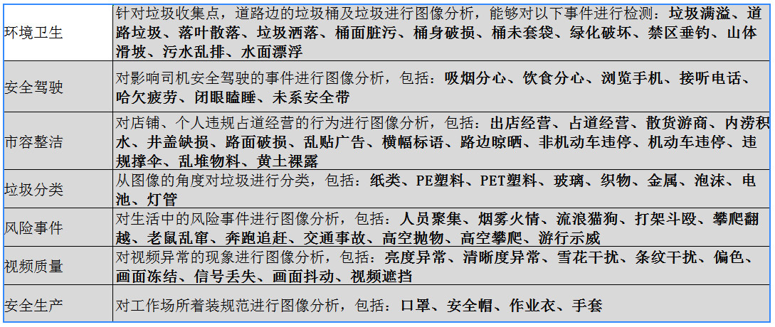 乐投(中国)letou·官方网页版,：持续研发投入，创新产品及新赛道业务开拓初现成效