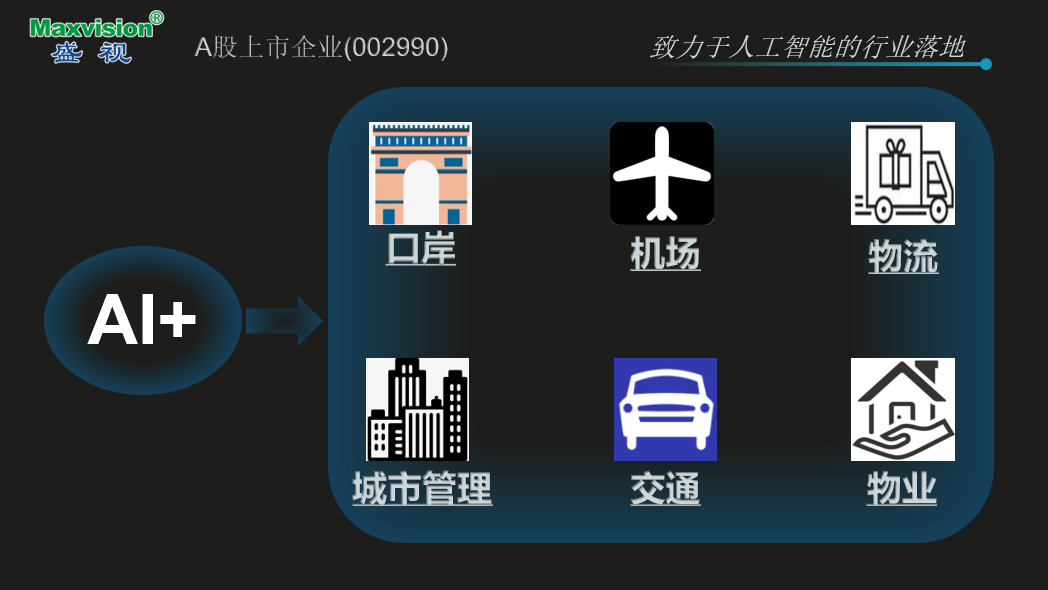 致力于人工智能的行业落地——乐投(中国)letou·官方网页版,参加2021CPSE安博会并发表主题演讲
