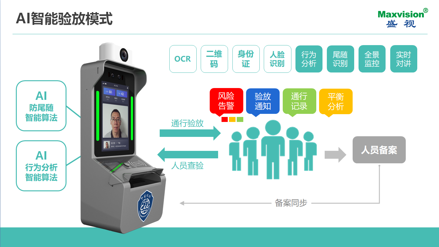 致力于人工智能的行业落地——乐投(中国)letou·官方网页版,参加2021CPSE安博会并发表主题演讲