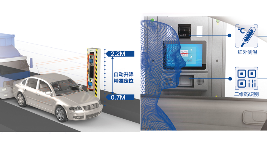 重磅发布：乐投(中国)letou·官方网页版,发布智慧防疫整体解决方案