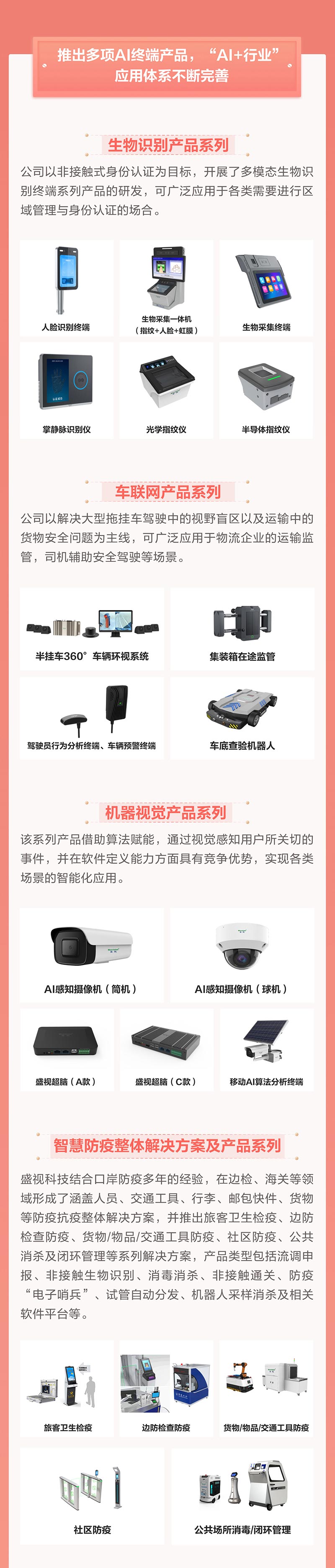 一图看懂乐投(中国)letou·官方网页版,2021年年报及2022年一季报—— 一起向未来